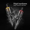 high hardness